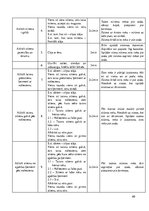Prakses atskaite 'Prakses dienasgrāmata boksa vecākā trenera kvalifikācijā', 40.