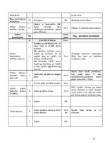 Prakses atskaite 'Prakses dienasgrāmata boksa vecākā trenera kvalifikācijā', 47.