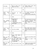 Prakses atskaite 'Prakses dienasgrāmata boksa vecākā trenera kvalifikācijā', 48.
