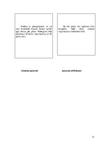 Prakses atskaite 'Prakses dienasgrāmata boksa vecākā trenera kvalifikācijā', 52.