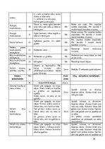 Prakses atskaite 'Prakses dienasgrāmata boksa vecākā trenera kvalifikācijā', 56.