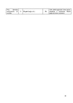 Prakses atskaite 'Prakses dienasgrāmata boksa vecākā trenera kvalifikācijā', 59.