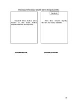 Prakses atskaite 'Prakses dienasgrāmata boksa vecākā trenera kvalifikācijā', 60.