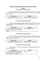 Prakses atskaite 'Prakses dienasgrāmata boksa vecākā trenera kvalifikācijā', 61.