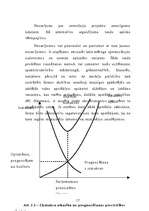 Diplomdarbs 'Firmas produkta pieprasītā daudzuma un pieprasījuma izmaiņu vadīšana', 19.
