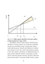 Diplomdarbs 'Firmas produkta pieprasītā daudzuma un pieprasījuma izmaiņu vadīšana', 27.
