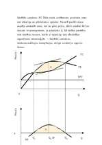 Diplomdarbs 'Firmas produkta pieprasītā daudzuma un pieprasījuma izmaiņu vadīšana', 28.