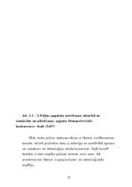 Diplomdarbs 'Firmas produkta pieprasītā daudzuma un pieprasījuma izmaiņu vadīšana', 29.