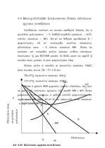 Diplomdarbs 'Firmas produkta pieprasītā daudzuma un pieprasījuma izmaiņu vadīšana', 48.