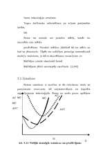 Diplomdarbs 'Firmas produkta pieprasītā daudzuma un pieprasījuma izmaiņu vadīšana', 54.