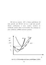 Diplomdarbs 'Firmas produkta pieprasītā daudzuma un pieprasījuma izmaiņu vadīšana', 55.