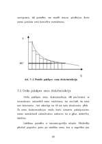 Diplomdarbs 'Firmas produkta pieprasītā daudzuma un pieprasījuma izmaiņu vadīšana', 67.