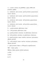 Diplomdarbs 'Firmas produkta pieprasītā daudzuma un pieprasījuma izmaiņu vadīšana', 81.