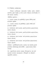 Diplomdarbs 'Firmas produkta pieprasītā daudzuma un pieprasījuma izmaiņu vadīšana', 84.