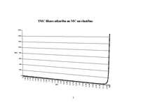 Diplomdarbs 'Firmas produkta pieprasītā daudzuma un pieprasījuma izmaiņu vadīšana', 102.