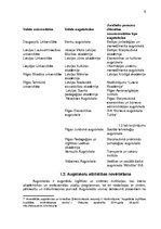 Referāts 'Augstskolu atbilstības novērtēšanas principu izvērtēšana', 5.