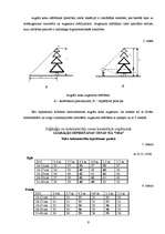 Prakses atskaite 'Praktiskā apmācība ražošanas ekonomikā', 9.
