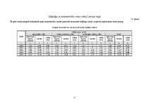 Prakses atskaite 'Praktiskā apmācība ražošanas ekonomikā', 11.