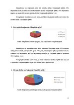 Referāts 'Latvijas sportistu dalība Olimpiskajās spēlēs pēc Latvijas neatkarības atjaunoša', 22.