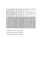 Paraugs 'Apkure, ventilācija un gaisa kondicionēšana', 8.