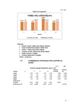 Referāts 'Gaļas liellopu turēšanas veida ietekme uz dzīvmasas pieaugumu', 9.