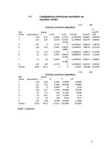 Referāts 'Gaļas liellopu turēšanas veida ietekme uz dzīvmasas pieaugumu', 11.