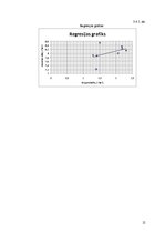 Referāts 'Gaļas liellopu turēšanas veida ietekme uz dzīvmasas pieaugumu', 12.