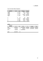 Referāts 'Gaļas liellopu turēšanas veida ietekme uz dzīvmasas pieaugumu', 16.