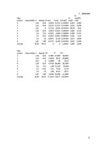 Referāts 'Gaļas liellopu turēšanas veida ietekme uz dzīvmasas pieaugumu', 17.