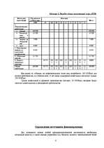 Referāts 'Прогноз и расчёт показателей предприятия', 8.