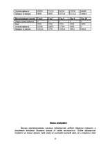 Referāts 'Прогноз и расчёт показателей предприятия', 10.