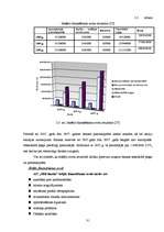 Diplomdarbs 'SEB banka - finanšu pakalpojumu sniedzēja uzņēmējiem', 31.