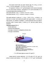 Diplomdarbs 'SEB banka - finanšu pakalpojumu sniedzēja uzņēmējiem', 36.