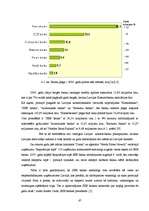 Diplomdarbs 'SEB banka - finanšu pakalpojumu sniedzēja uzņēmējiem', 67.