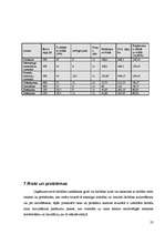 Referāts 'Lauksaimniecības uzņēmuma SIA "Lauksaimnieks" analīze', 23.