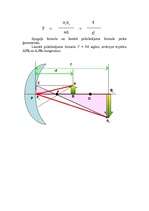 Referāts 'Optika', 9.
