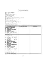 Prakses atskaite 'Kvalifikācijas prakse sākumskolā', 16.