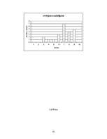 Prakses atskaite 'Kvalifikācijas prakse sākumskolā', 42.