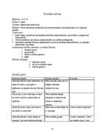 Prakses atskaite 'Kvalifikācijas prakse sākumskolā', 61.