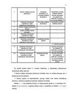 Diplomdarbs 'Sertifikācijas loma preču kvalitātes nodrošināšanā realizācijai Krievijas Federā', 27.