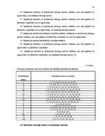 Diplomdarbs 'Sertifikācijas loma preču kvalitātes nodrošināšanā realizācijai Krievijas Federā', 33.