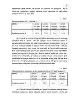 Diplomdarbs 'Sertifikācijas loma preču kvalitātes nodrošināšanā realizācijai Krievijas Federā', 46.