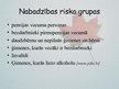 Prezentācija 'Nabadzība', 12.