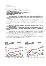 Konspekts 'Pasaules saimniecība un starptautiskā tirdzniecība', 4.