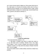 Diplomdarbs 'Rīgas Fondu biržas darbības analīze', 13.