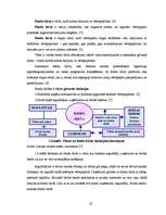 Diplomdarbs 'Rīgas Fondu biržas darbības analīze', 22.