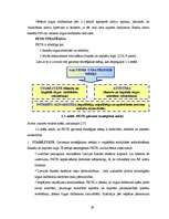 Diplomdarbs 'Rīgas Fondu biržas darbības analīze', 29.