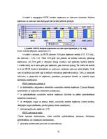 Diplomdarbs 'Rīgas Fondu biržas darbības analīze', 32.
