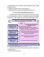 Diplomdarbs 'Rīgas Fondu biržas darbības analīze', 33.