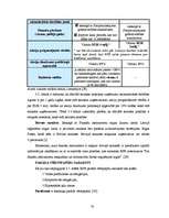 Diplomdarbs 'Rīgas Fondu biržas darbības analīze', 50.